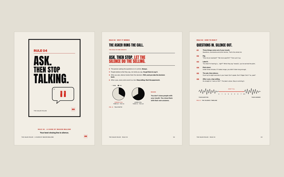 Rule 04 guide: the cover and two inside pages