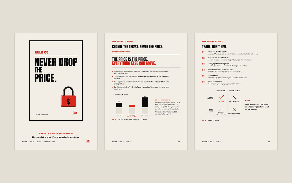 Rule 05 guide: the cover and two inside pages