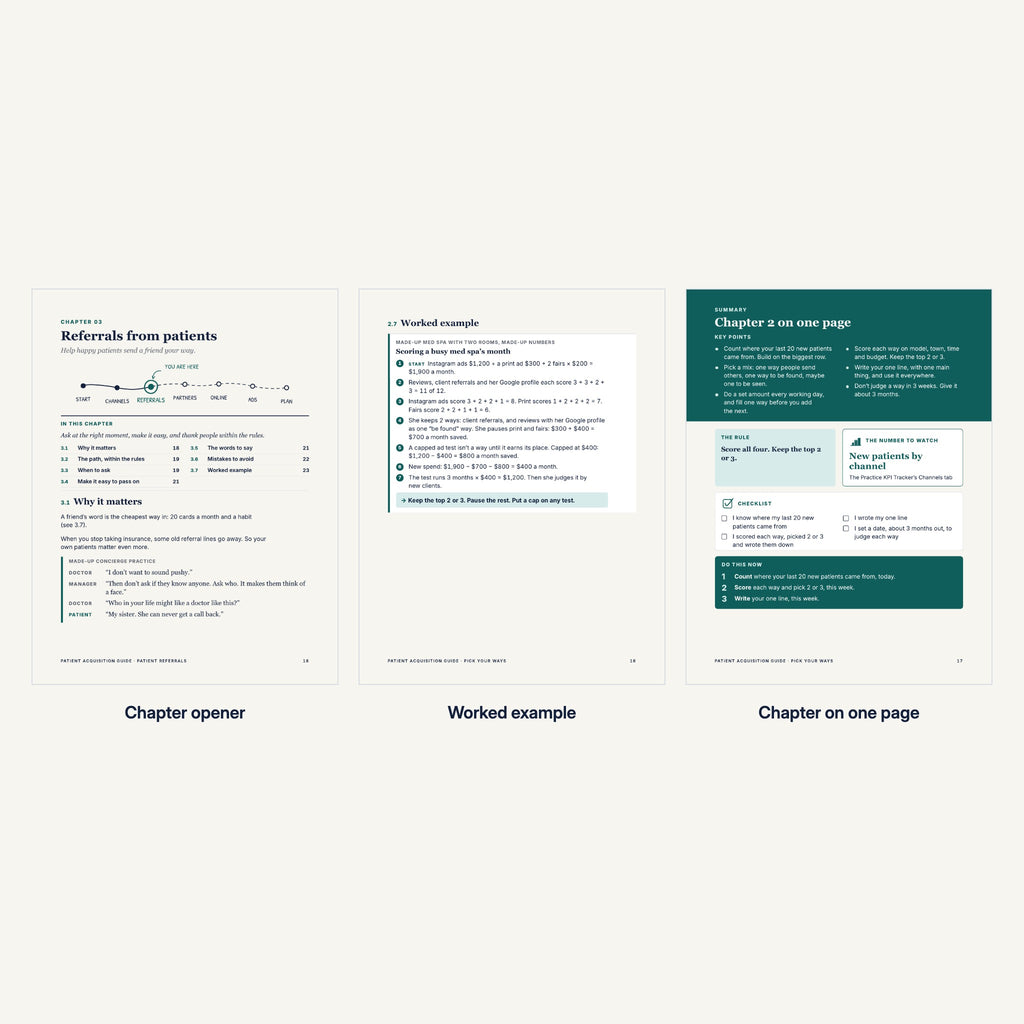 Three inside pages of The Patient Acquisition Guide: a chapter opener, a worked example and a one-page summary.