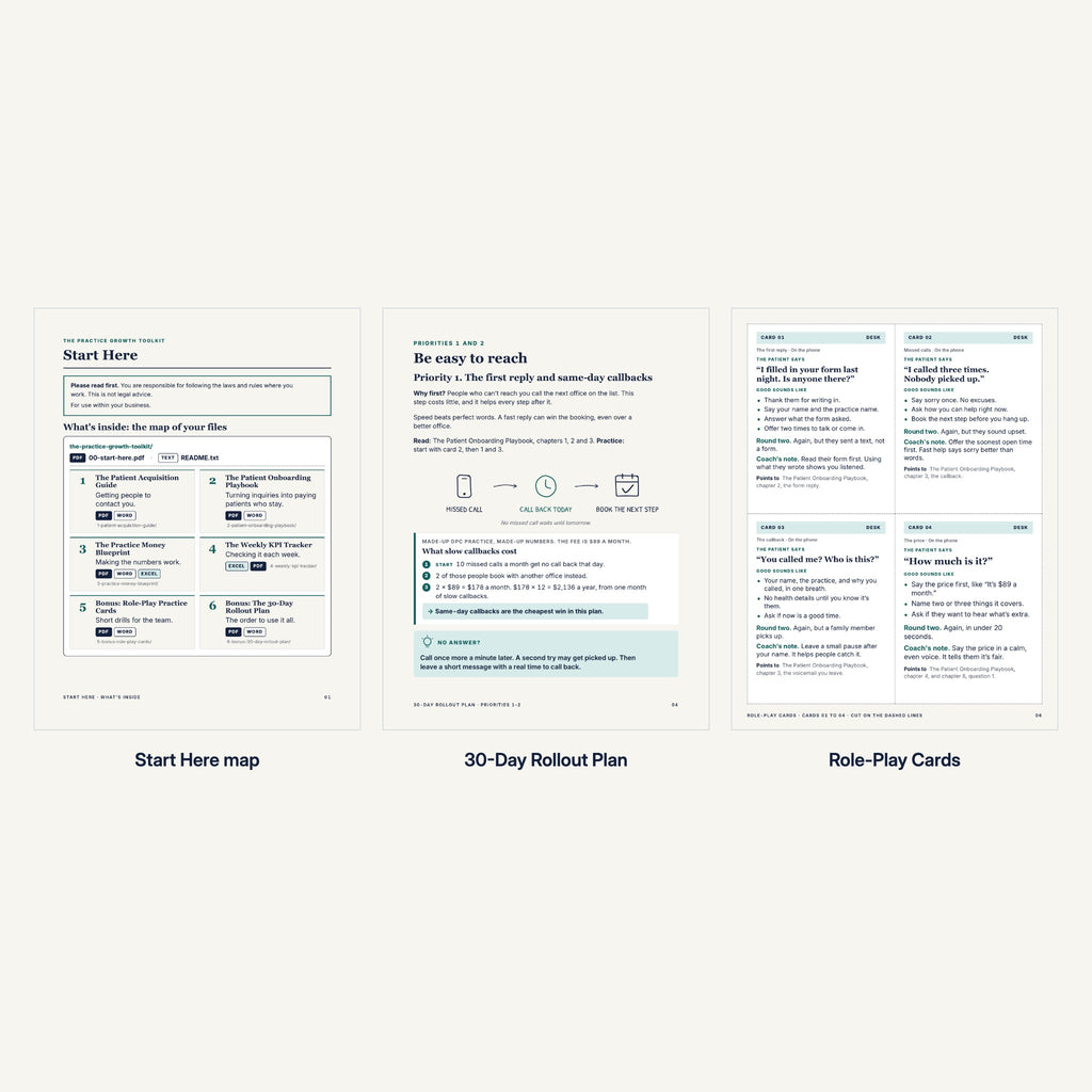Inside The Practice Growth Toolkit: the Start Here map, a Rollout Plan page and a page of role-play cards.