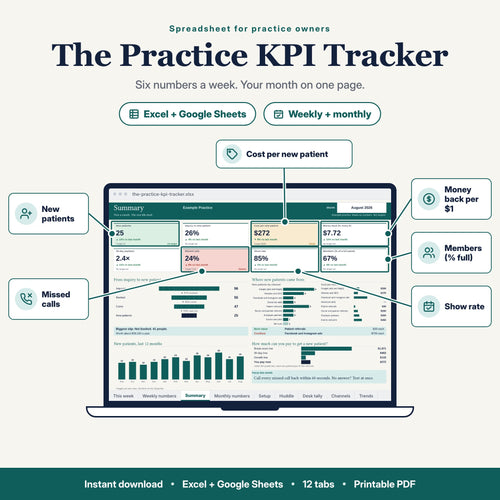The Practice KPI Tracker on a laptop, showing the Summary tab with its KPI cards and charts. Weekly and monthly.
