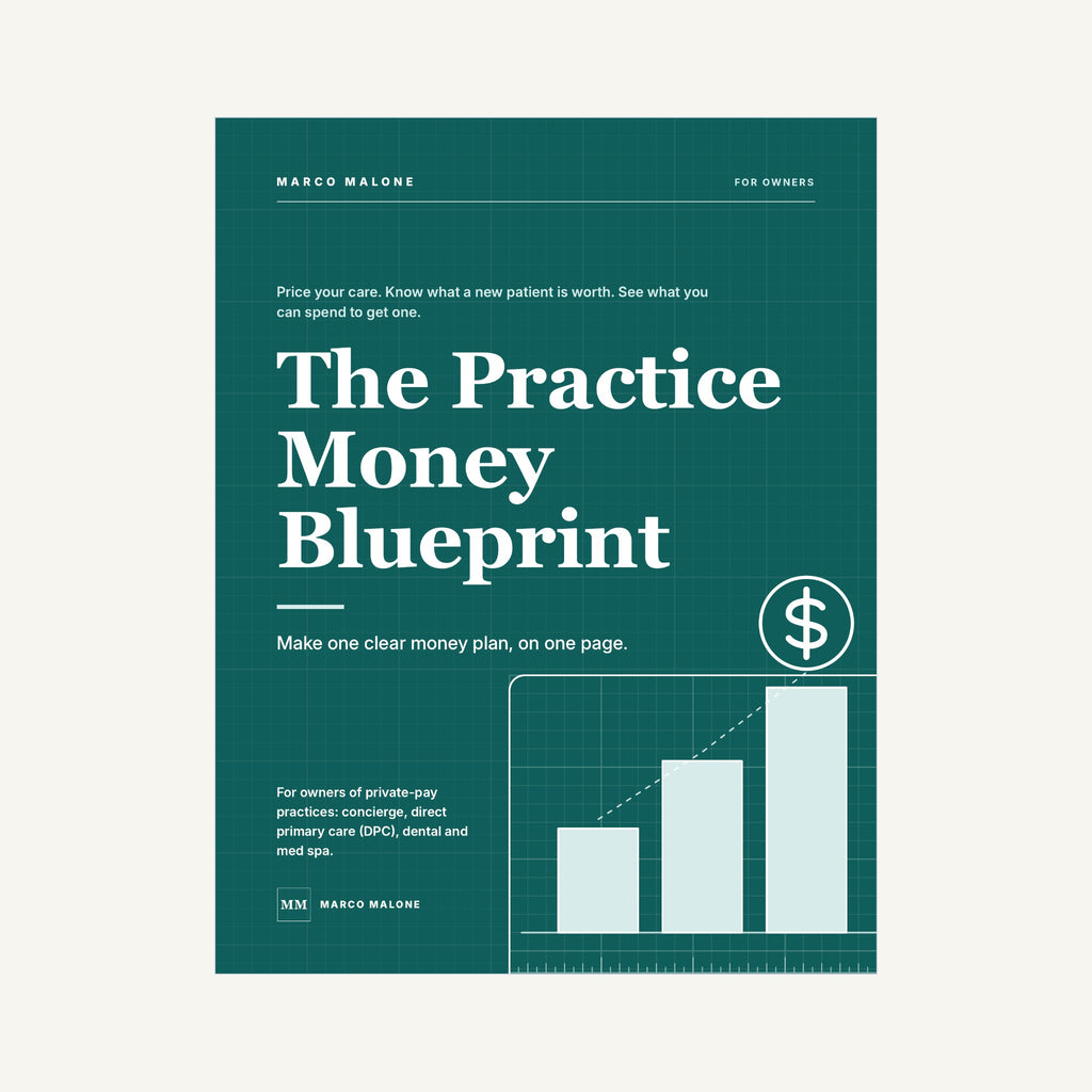The cover of The Practice Money Blueprint by Marco Malone.