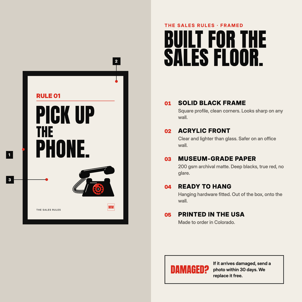 Framed sales poster detail: black frame, acrylic front and museum-grade paper, ready to hang, printed in the USA