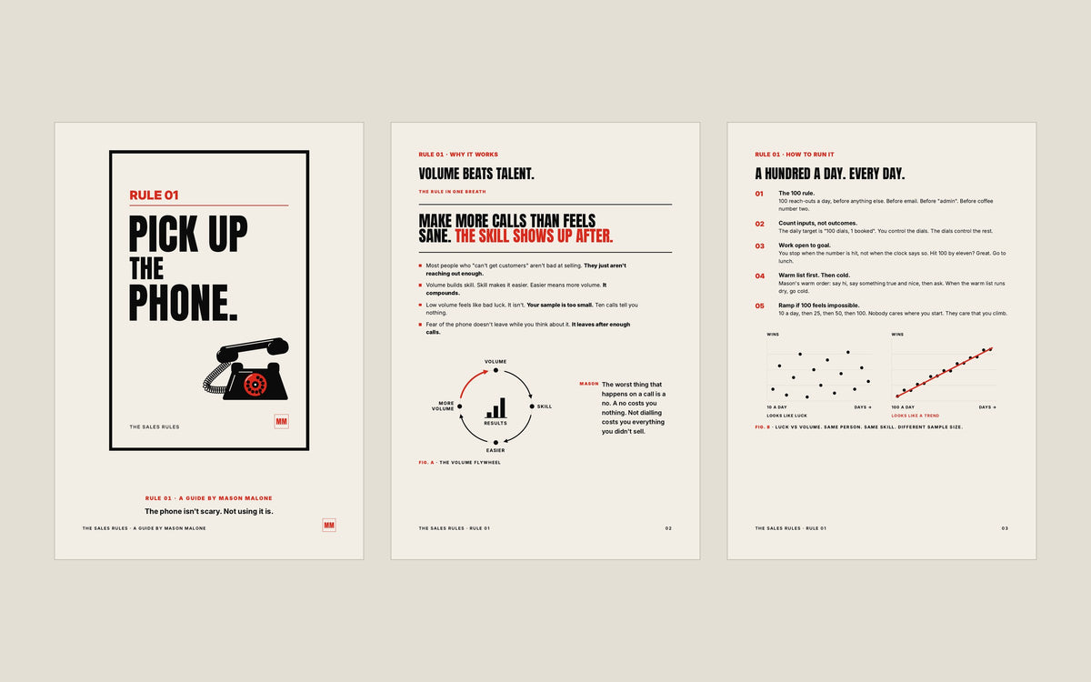 Rule 01 guide: the cover and two inside pages