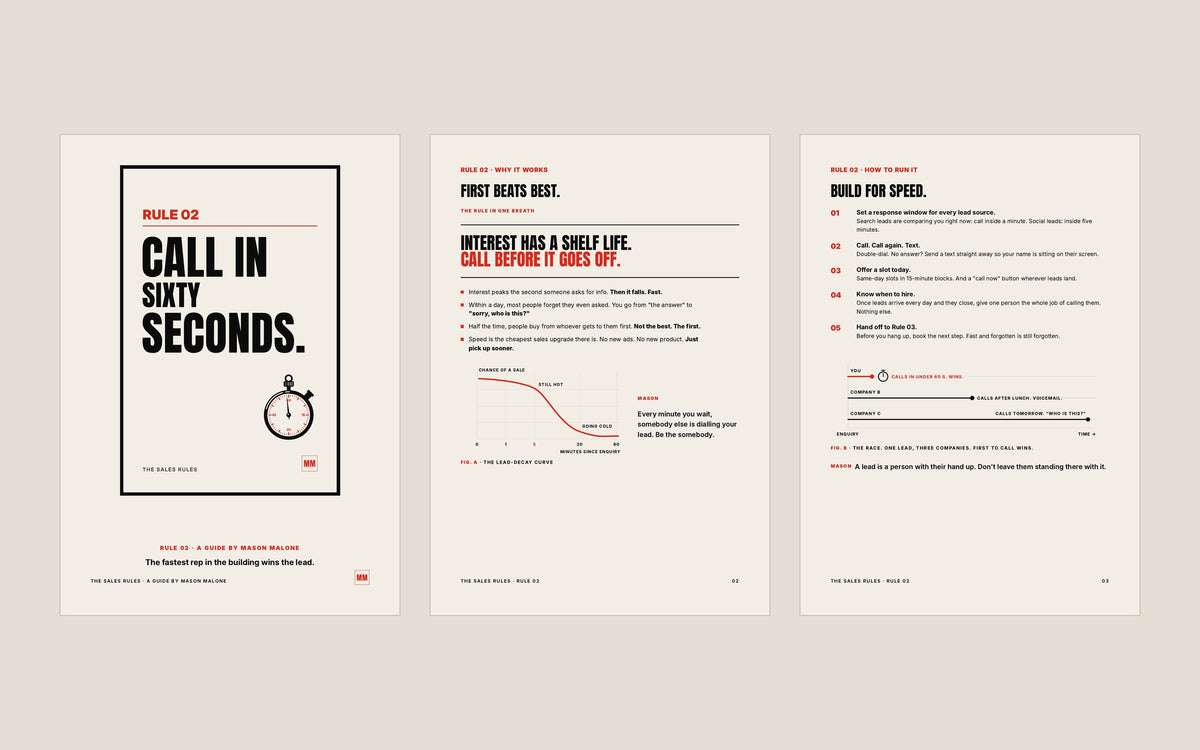 Rule 02 guide: the cover and two inside pages