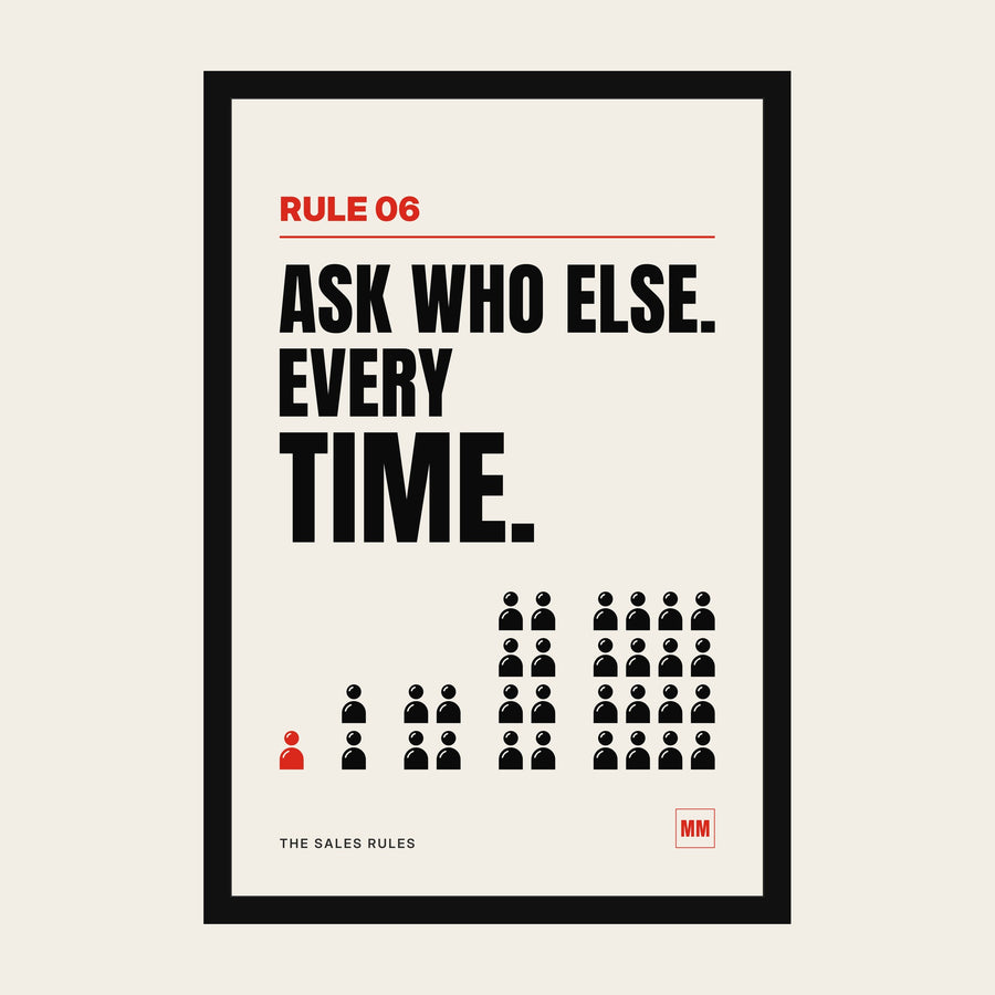 Ask Who Else Every Time sales poster, Rule 06, in a black frame