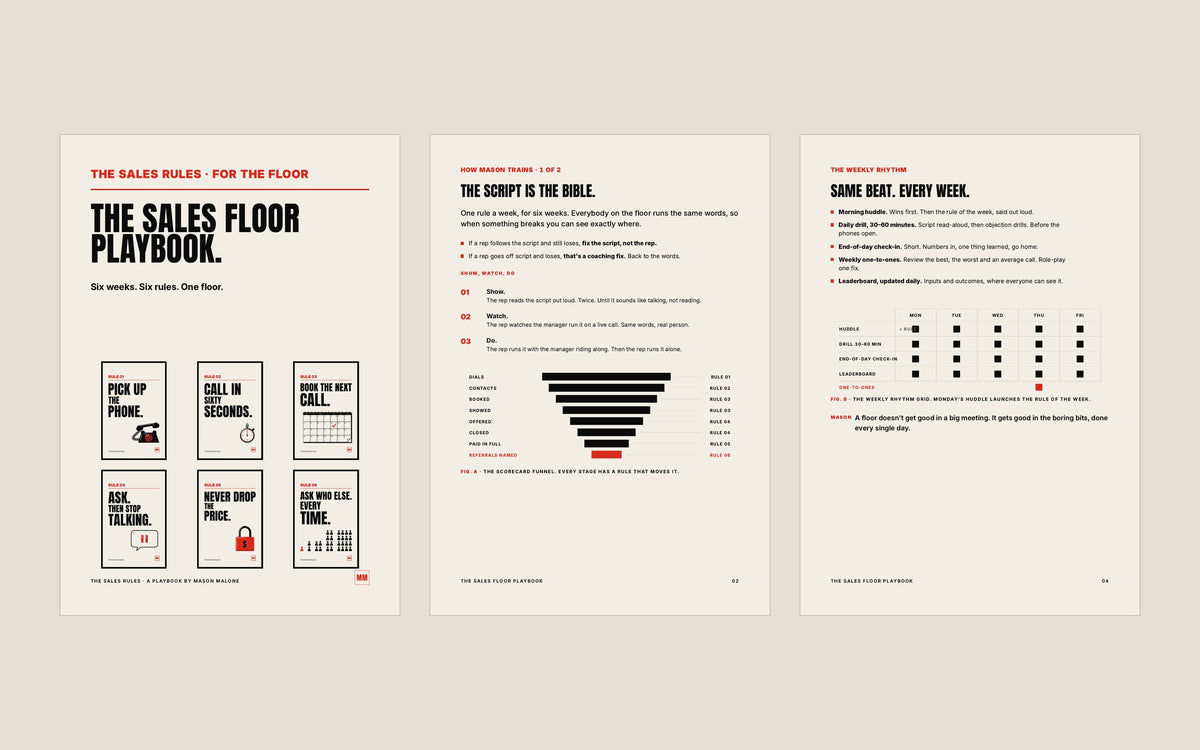 The Sales Floor Playbook: the cover and two inside pages