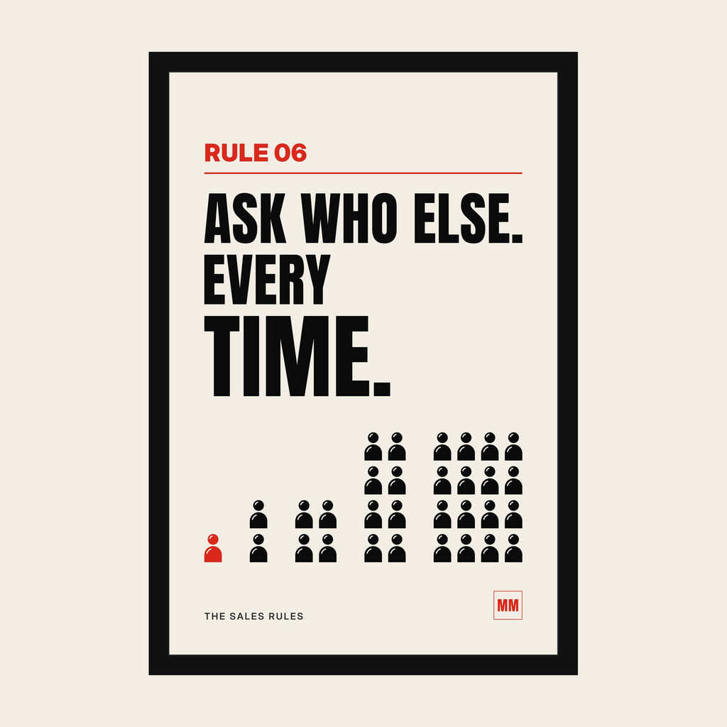 Ask Who Else Every Time sales poster, Rule 06, in a black frame with an acrylic front
