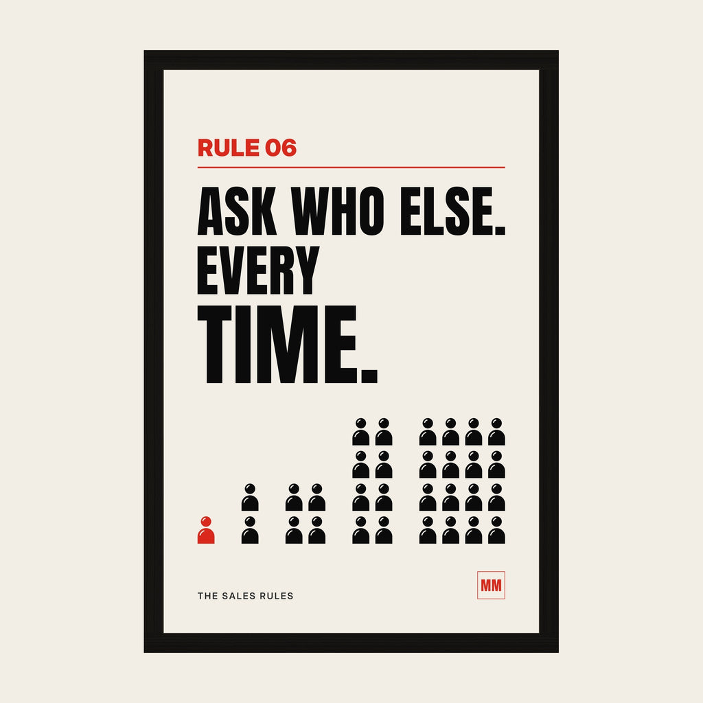Ask Who Else Every Time sales poster, Rule 06, in a wooden frame in a black finish with a perspex front