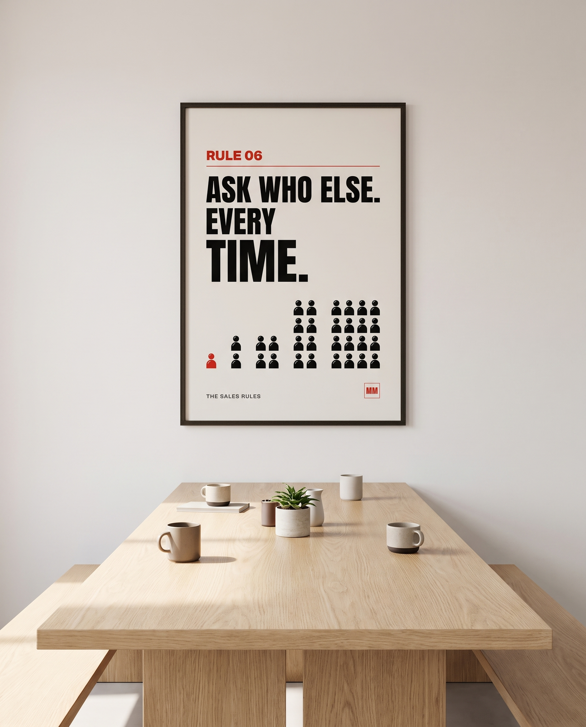 Ask Who Else Every Time sales poster, Rule 06, in a wooden frame in a black finish on a sales office wall